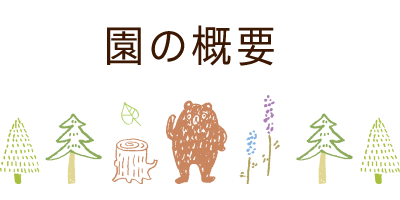 園の概要